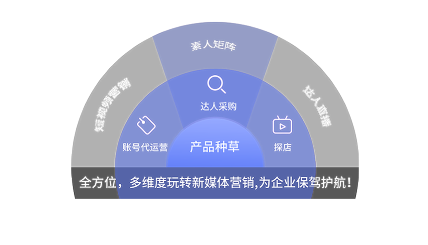 ÷�ӿ�AISEO���ϵͳ��˾